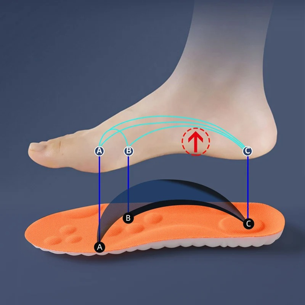 Happiheels - Massage Insole